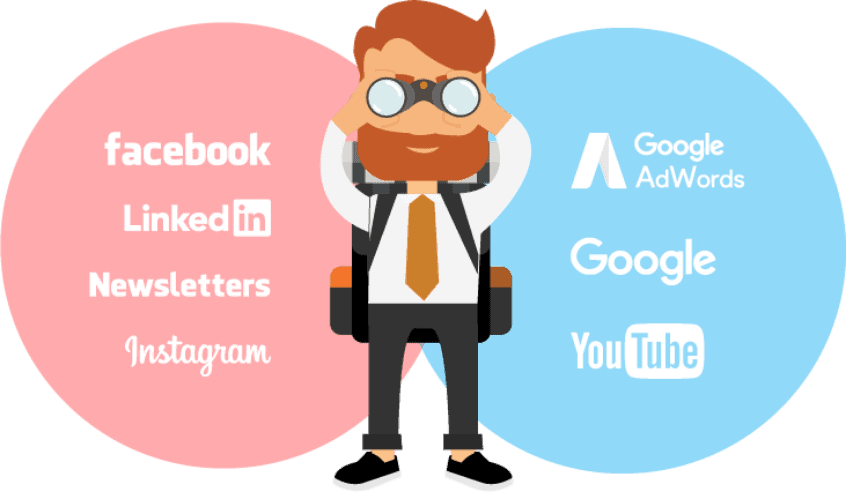 Hvad er bedst for dig: Google vs. Sociale medier?