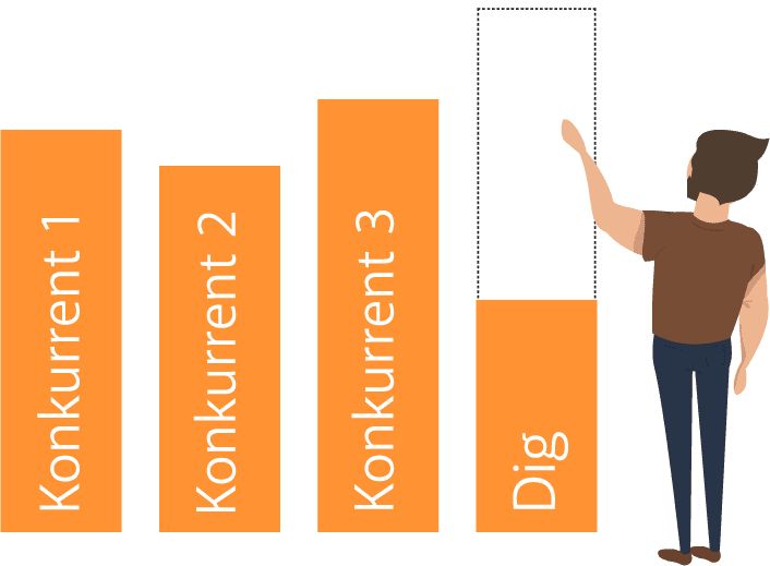 Illustration af konkurrentanalyse