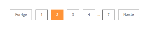 Løsning til duplicate content problem i tilfæld det opståd i forbindelse med pagination