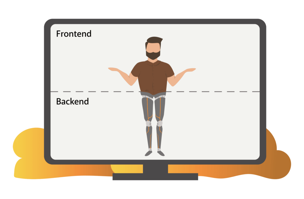 Illustration af backend vs. frontend