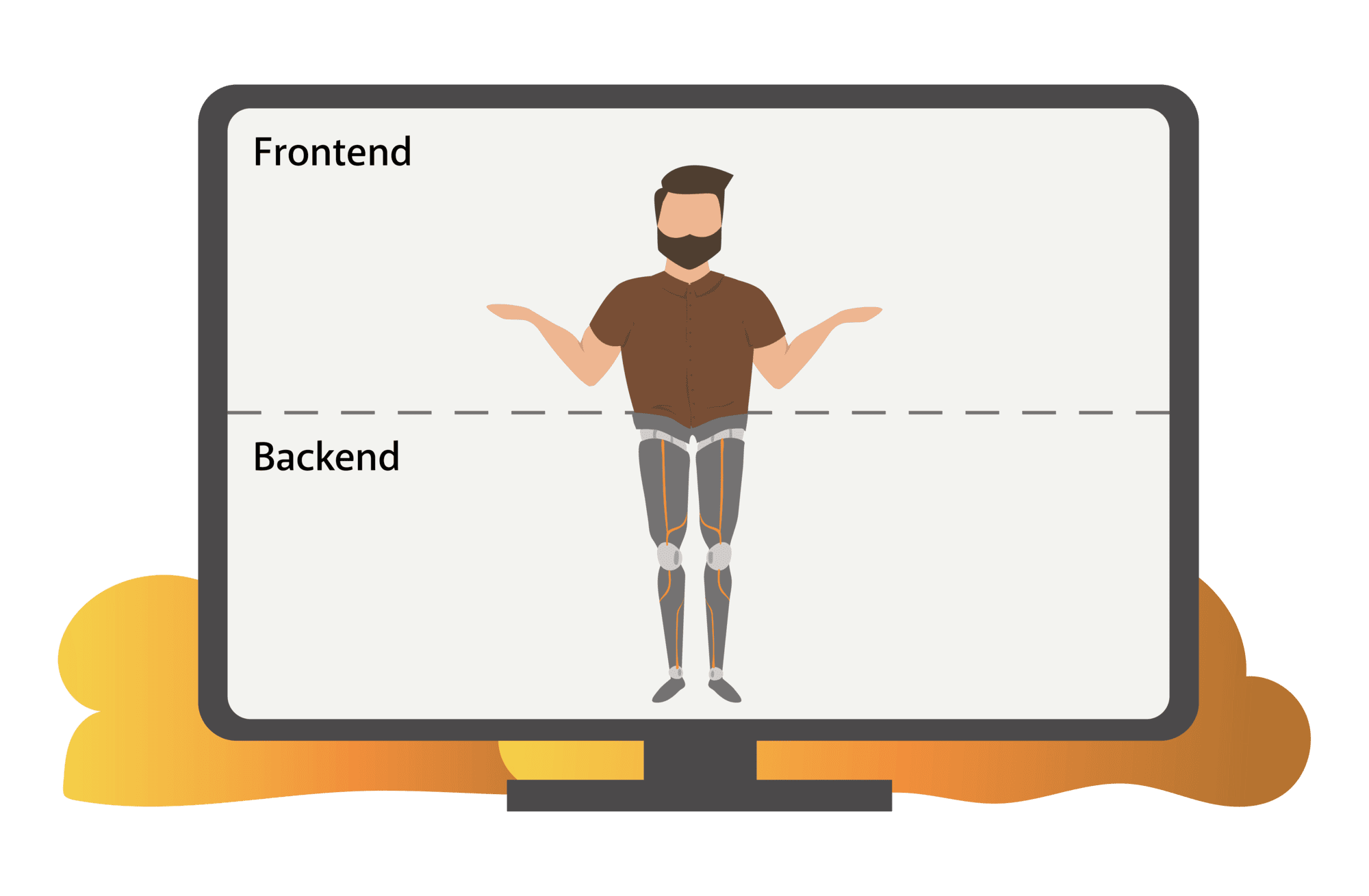 Illustration af backend vs. frontend